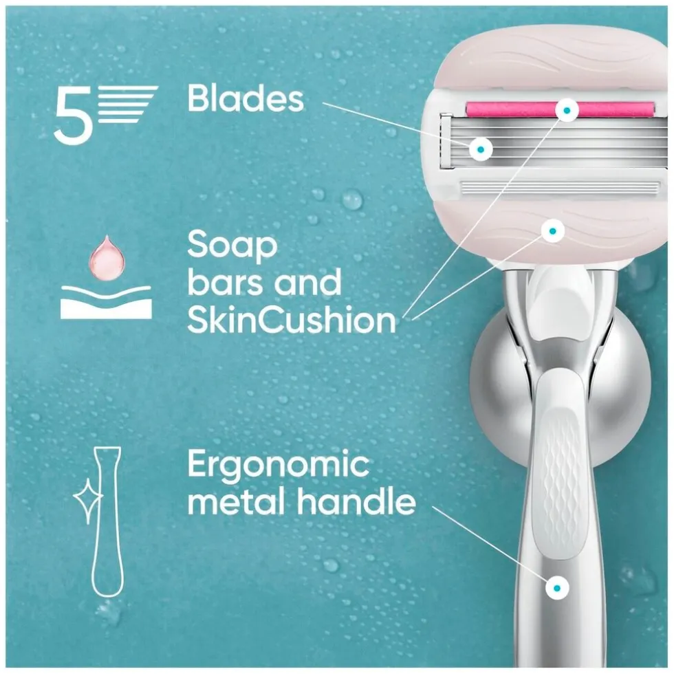 Gillette Venus Pro ComfortGlide Sugarberry Navulmesjes