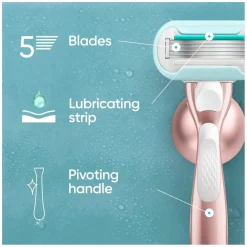 Gillette Venus Pro Smooth Sensitive Scheersysteem