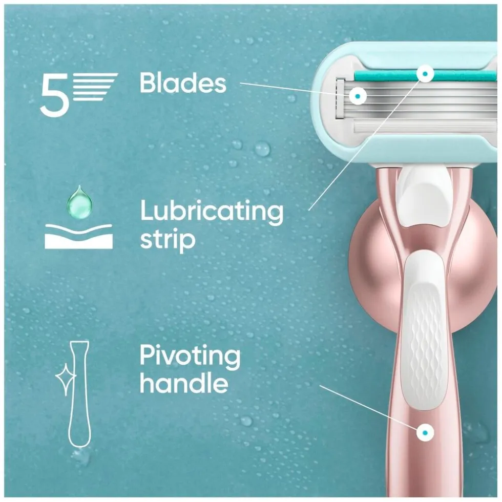 Gillette Venus Pro Smooth Sensitive Scheersysteem