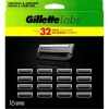 GilletteLabs Scheermesjes