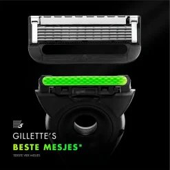 GilletteLabs Scheermesjes