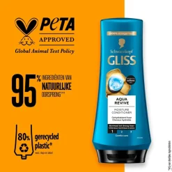 Gliss Aqua Revive Conditioner