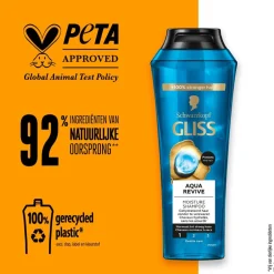 Gliss Aqua Revive Shampoo