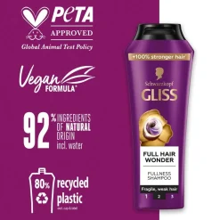Gliss Full Hair Wonder Fullness Shampoo