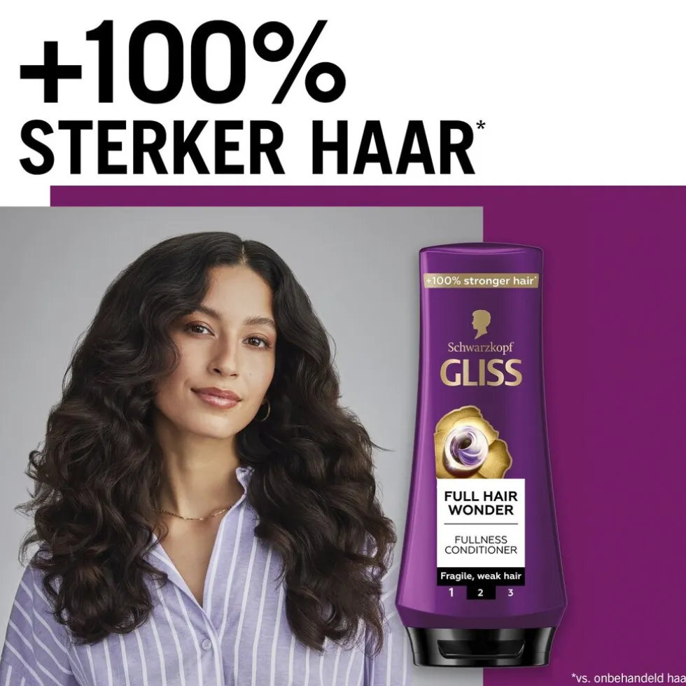 Gliss Full Hair Wonder Fullness Conditioner
