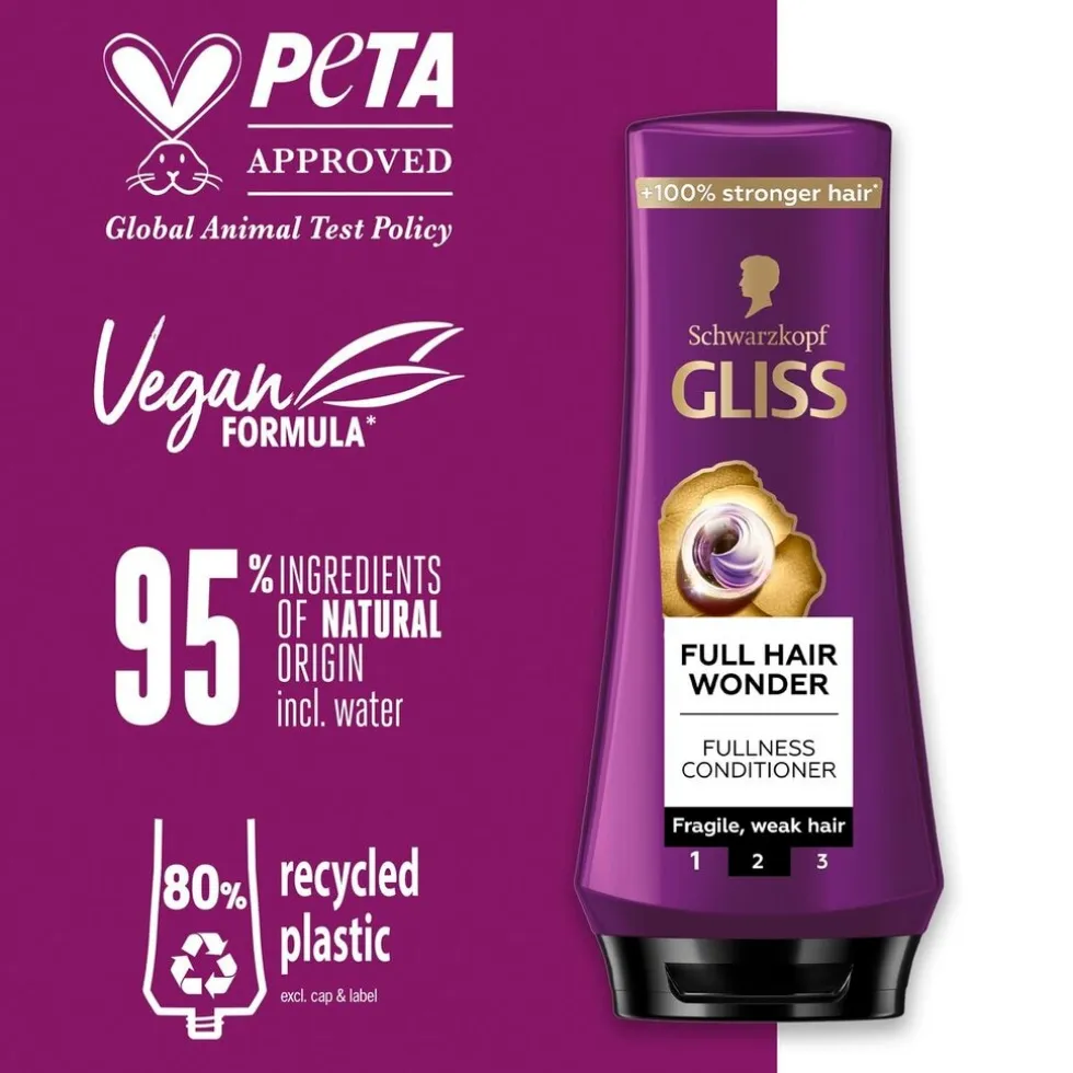 Gliss Full Hair Wonder Fullness Conditioner
