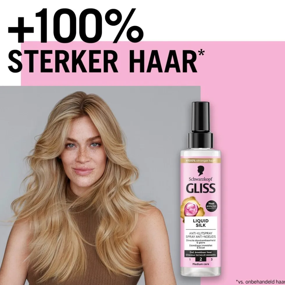 Gliss Liquid Silk Anti-Klitspray