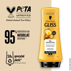 Gliss Oil Nutritive Conditioner