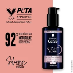 Gliss Overnight Reconstruction Night Elixir