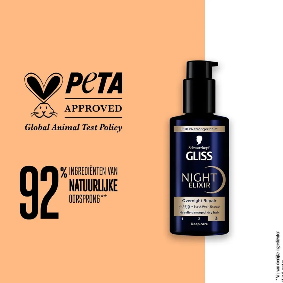 Gliss Overnight Repair Night Elixir