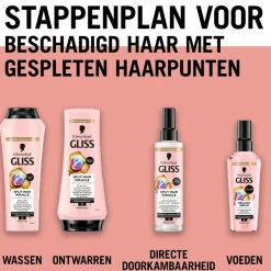 Gliss Split Hair Miracle Sealing Serum