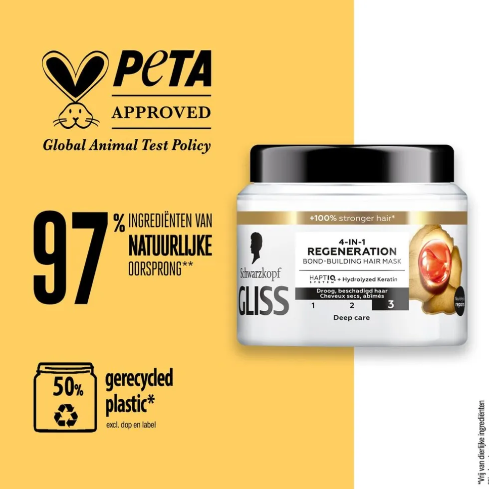 Gliss Total Repair 4-In-1 Regeneration Bond-Building Haarmasker