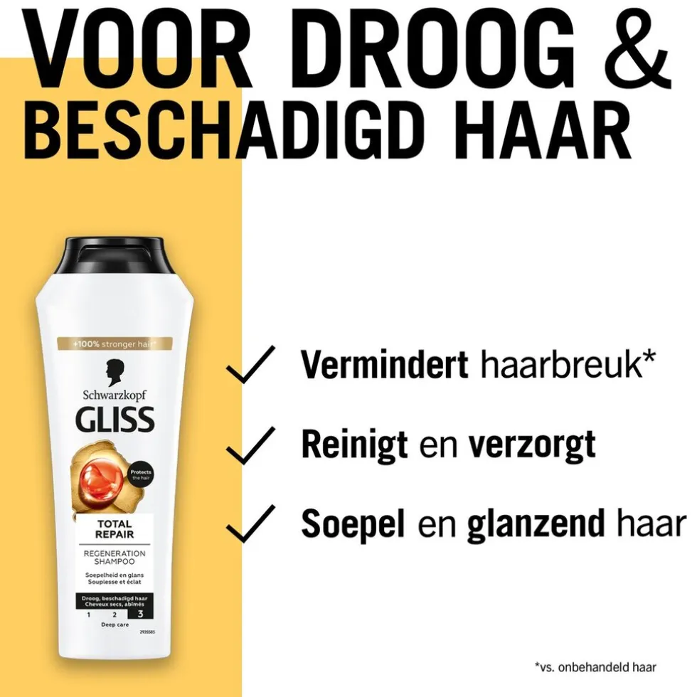 Gliss Total Repair Regeneration Shampoo