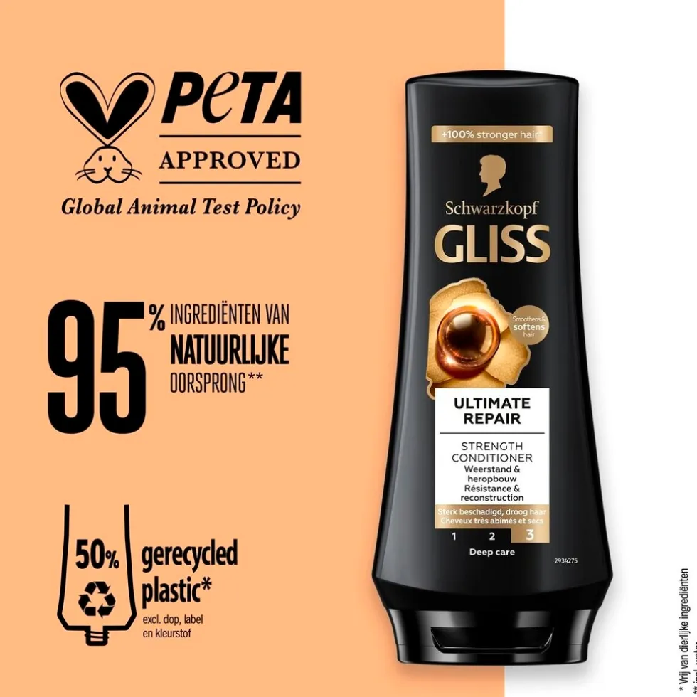 Gliss Ultimate Repair Conditioner