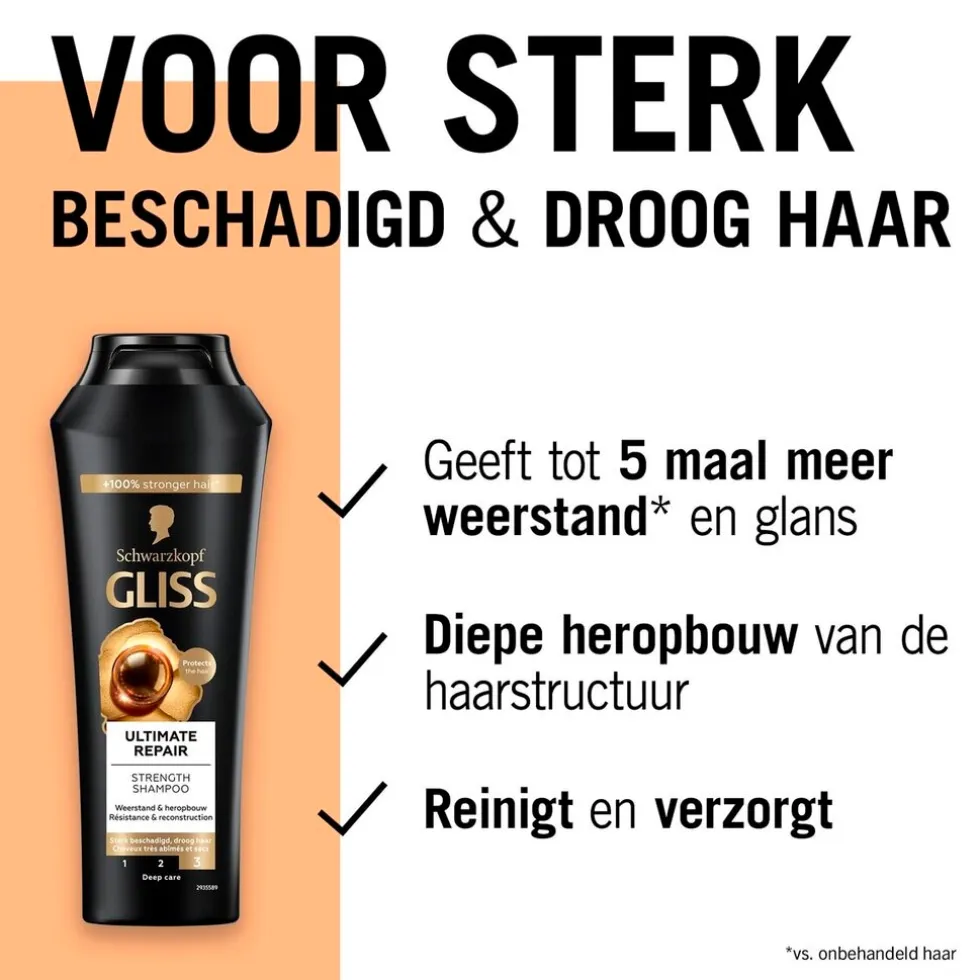 Gliss Ultimate Repair Shampoo