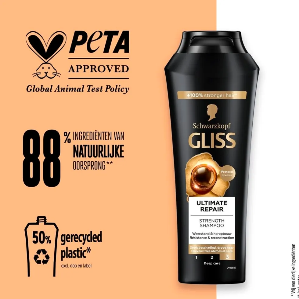Gliss Ultimate Repair Shampoo