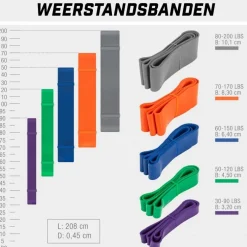 Gorilla Sports Weerstandsband
