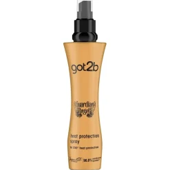 Got2b Guardian Angel Heat Protection Spray