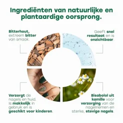 Green Nail Guard Anti-Nail Bite
