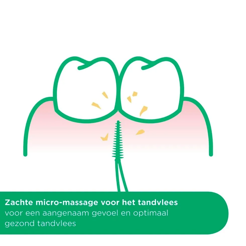 GUM Soft-Picks Minty Interdentale Tandenstokers