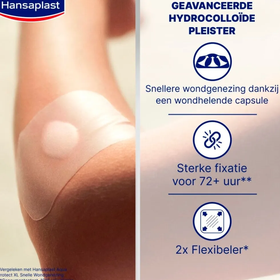 Hansaplast Expert+ Second Skin Protection XL Pleisters