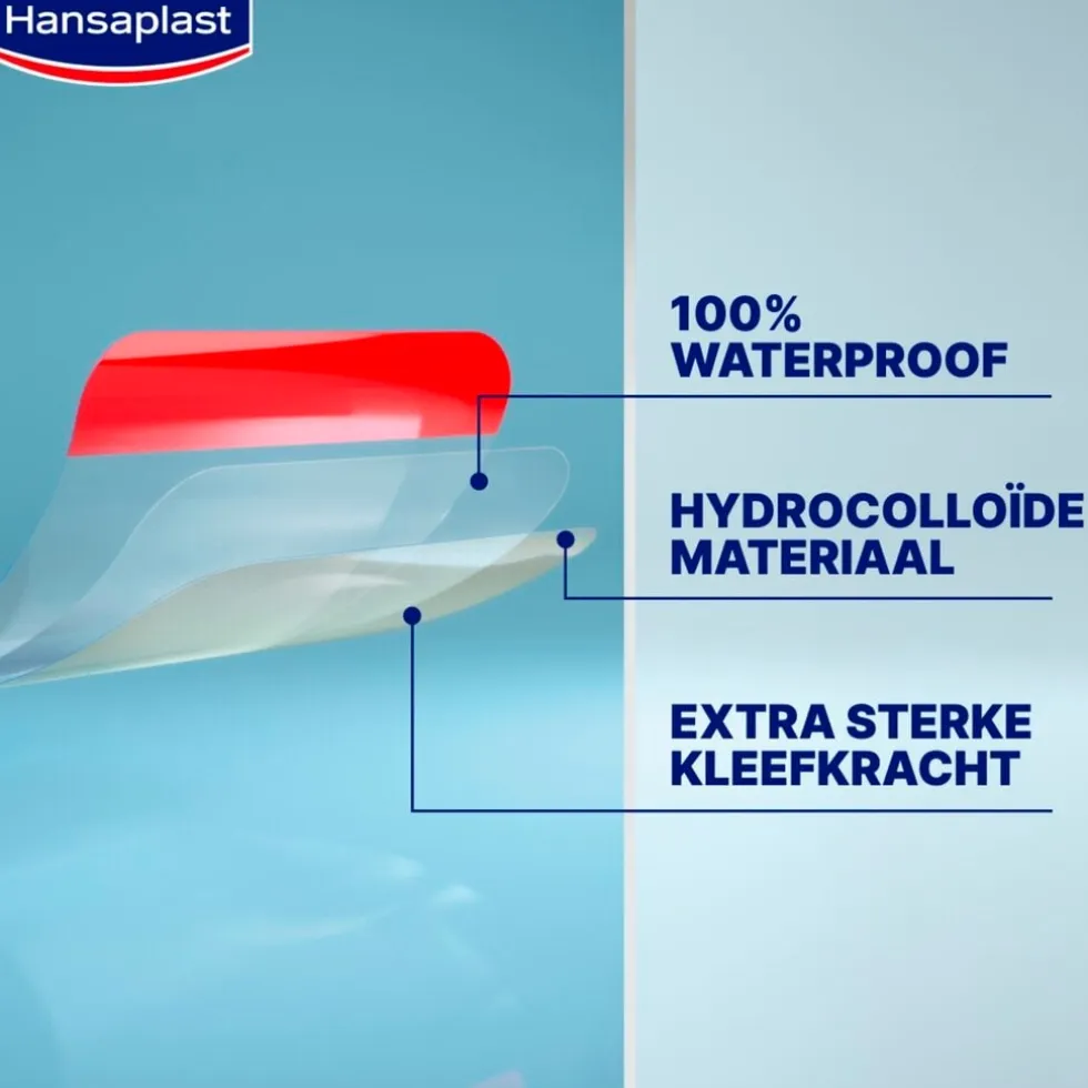 Hansaplast Expert+ Second Skin Protection XL Pleisters