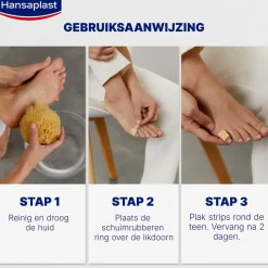 Hansaplast Likdoornpleisters
