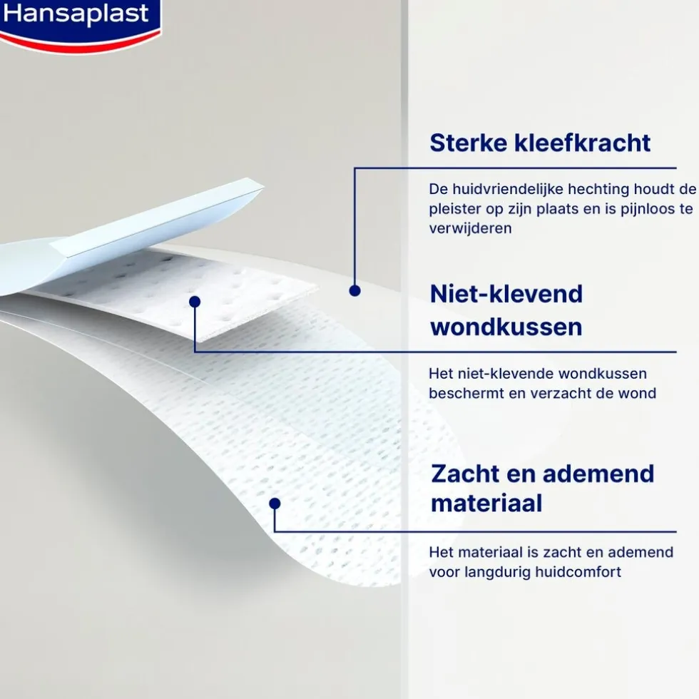 Hansaplast Sensitive Extra Skin-Friendly Pleisters