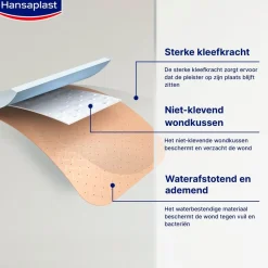 Hansaplast Universal Pleisters