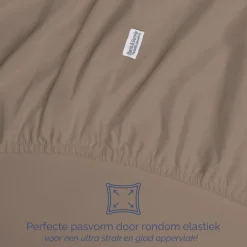Harris&Darwin Jersey Matras Hoeslaken