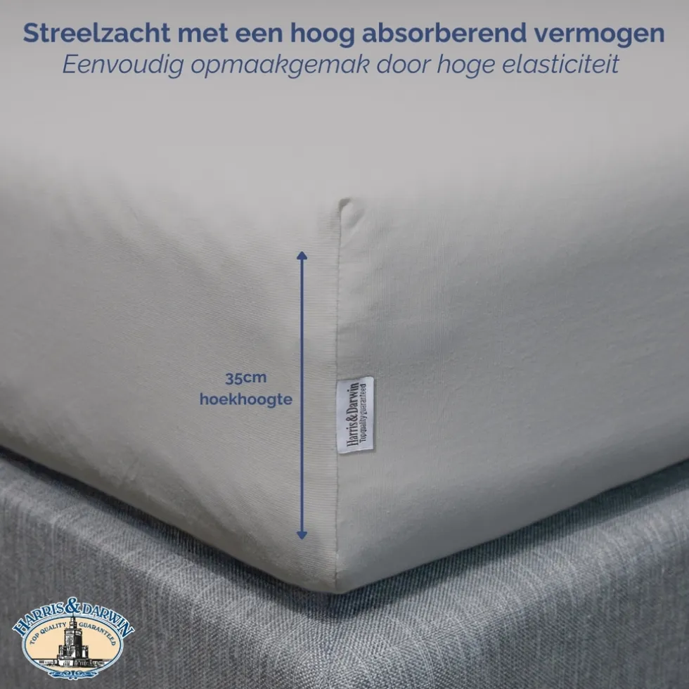 Harris&Darwin Jersey Matras Hoeslaken