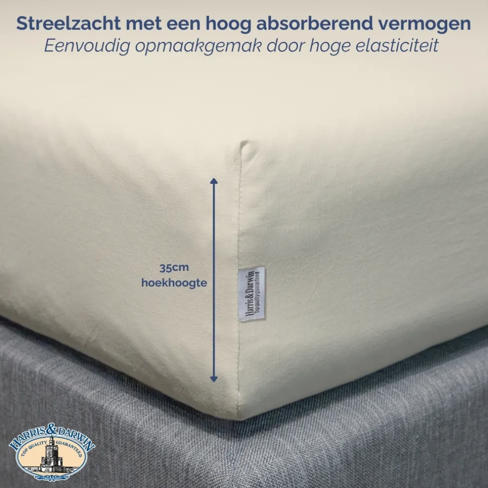 Harris&Darwin Jersey Matras Hoeslaken