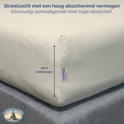 Harris&Darwin Jersey Matras Hoeslaken