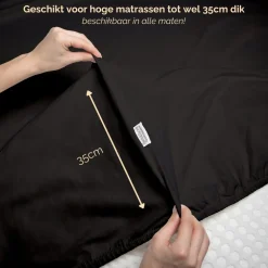 Harris&Darwin Jersey Matras Hoeslaken