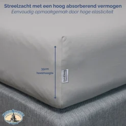 Harris&Darwin Jersey Matras Hoeslaken