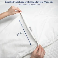 Harris&Darwin Jersey Matras Hoeslaken