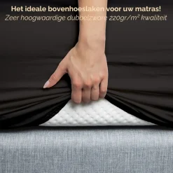Harris&Darwin Jersey Matras Hoeslaken