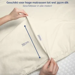 Harris&Darwin Jersey Matras Hoeslaken