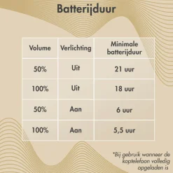imoshion Draadloze Bluetooth Kinder Koptelefoon met Verlichte Kattenoortjes