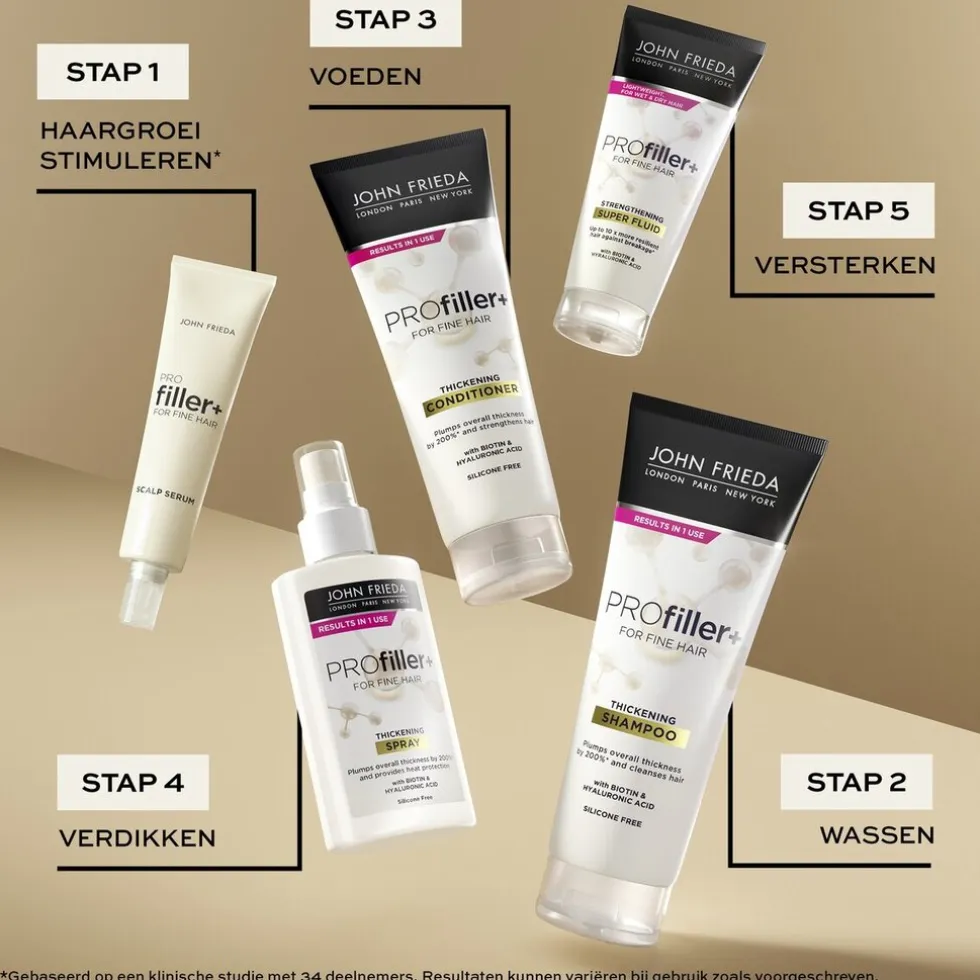 John Frieda Pro Filler+ For Fine Hair Scalp Serum