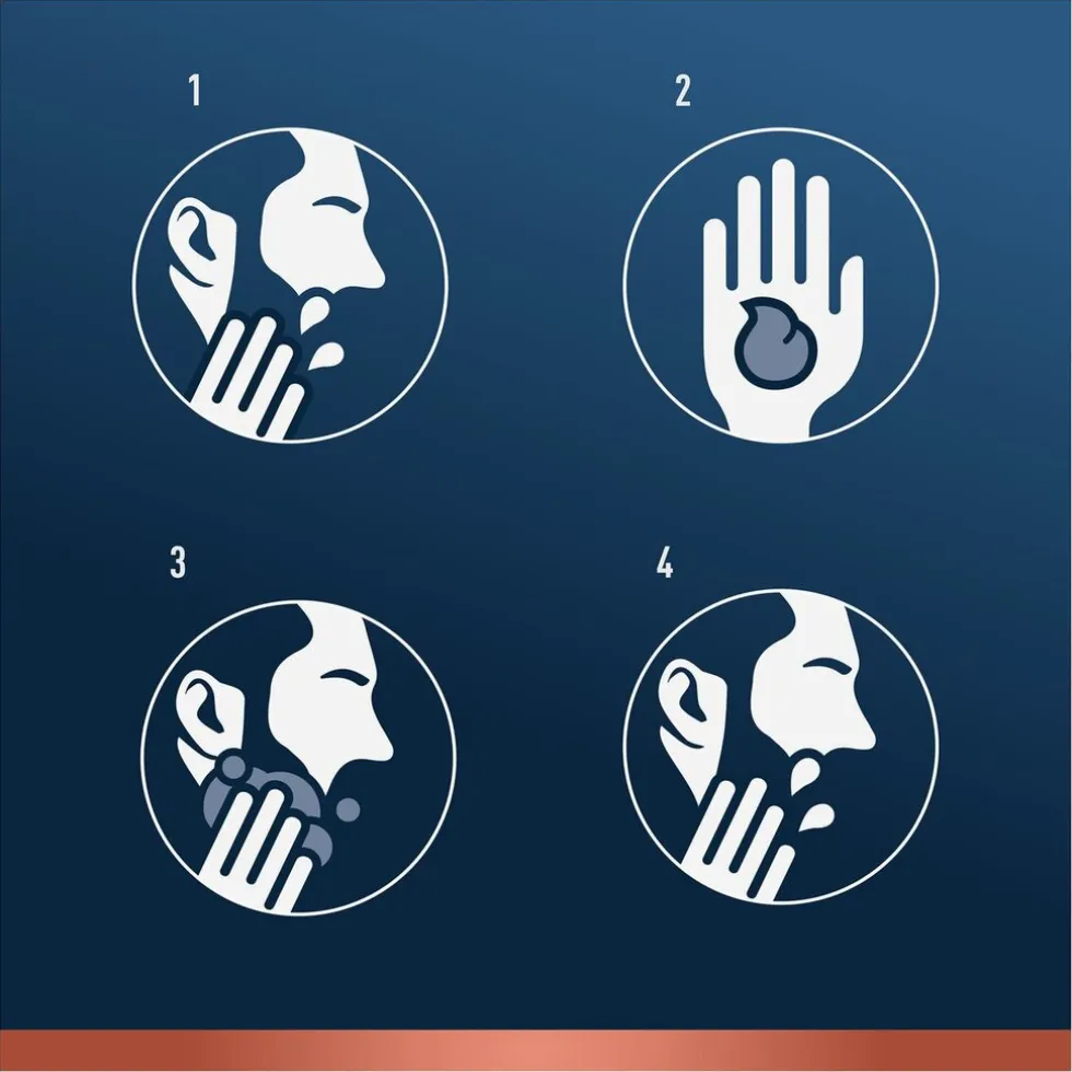 King C. Gillette Baard- en Gezichtsreiniger