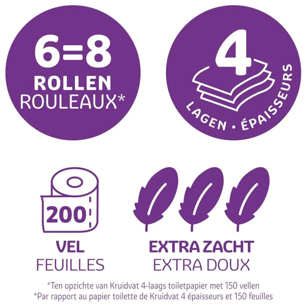 Kruidvat Extra Zacht & Sterk 4-Laags Toiletpapier