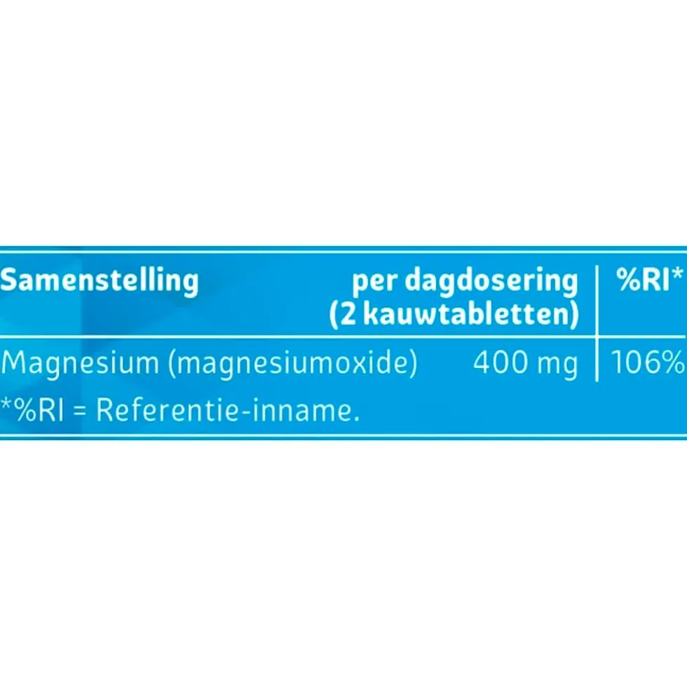 Kruidvat Magnesium Kauwtabletten