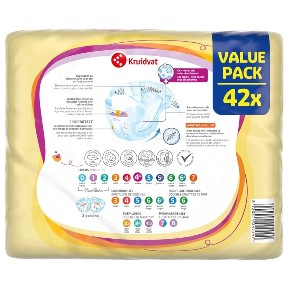 Kruidvat Maxi Plus Maat 4+ Luiers Valuepack