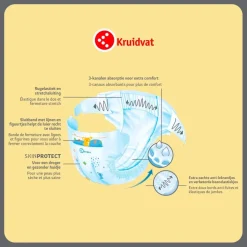 Kruidvat Maxi Plus Maat 4+ Luiers Valuepack