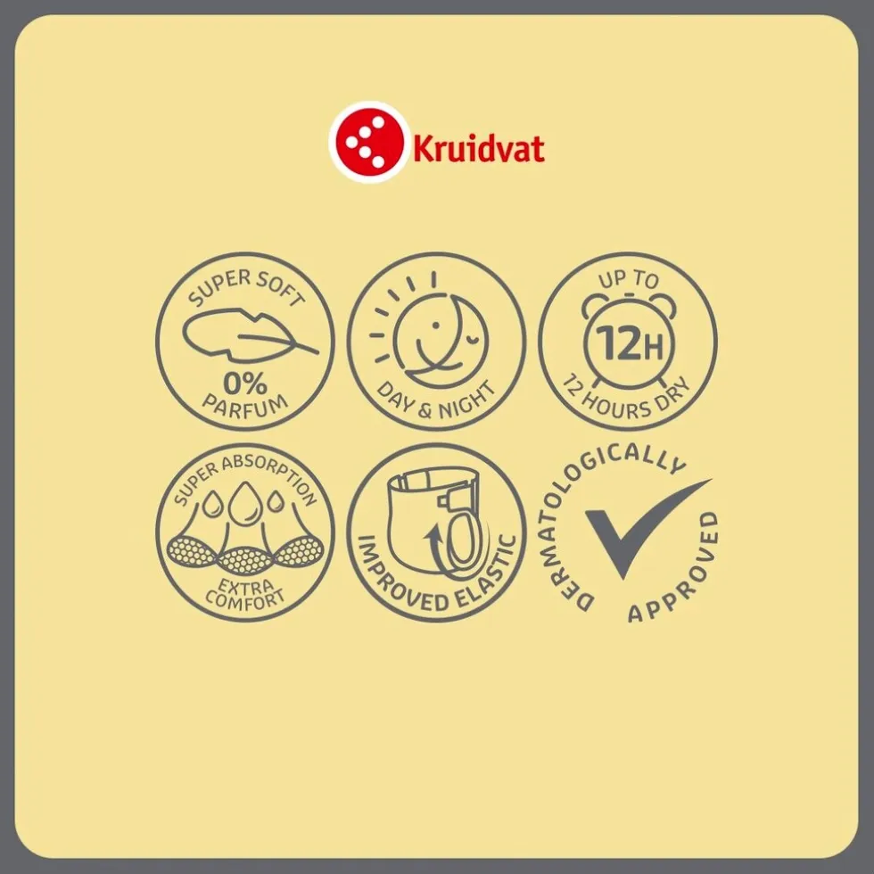 Kruidvat Maxi Plus Maat 4+ Luiers Valuepack