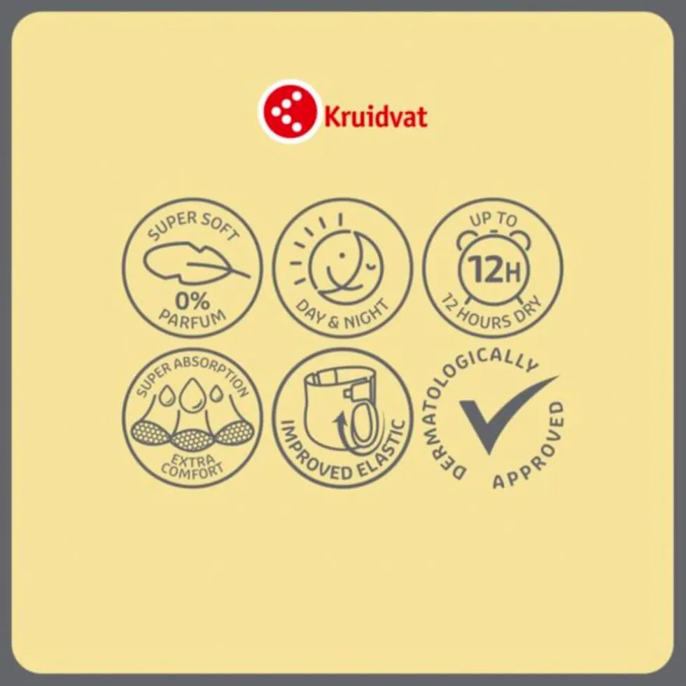 Kruidvat Midi Maat 3 Luiers Midpack