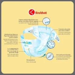 Kruidvat Midi Maat 3 Luiers Volumedoos 2 Maanden