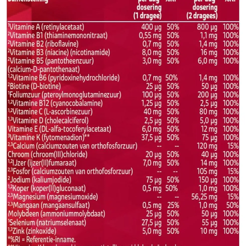 Kruidvat Multi A-Z Dragees