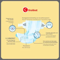 Kruidvat NewBorn Extra Small Maat 0 Luiers Midpack